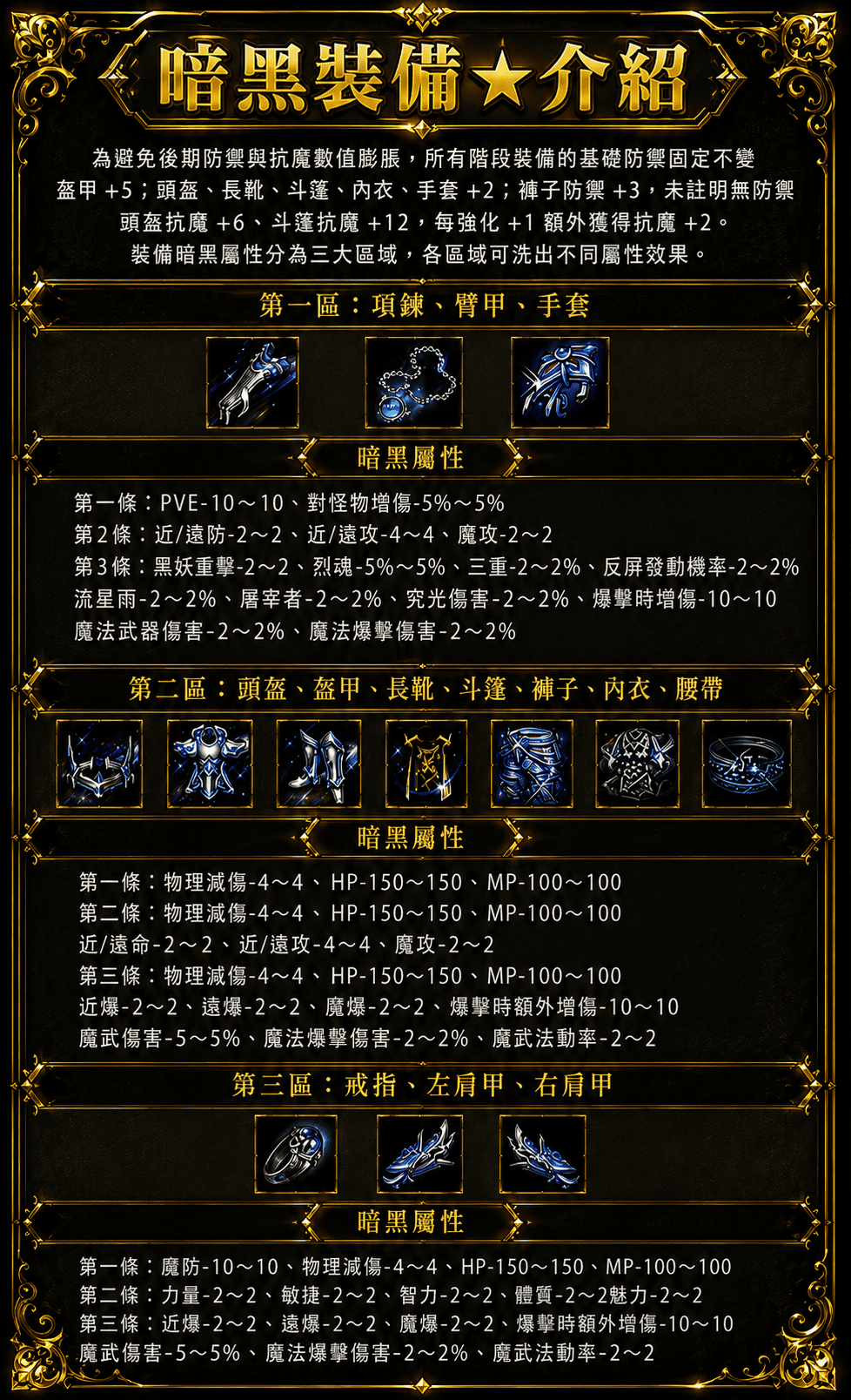 暗黑裝備.png