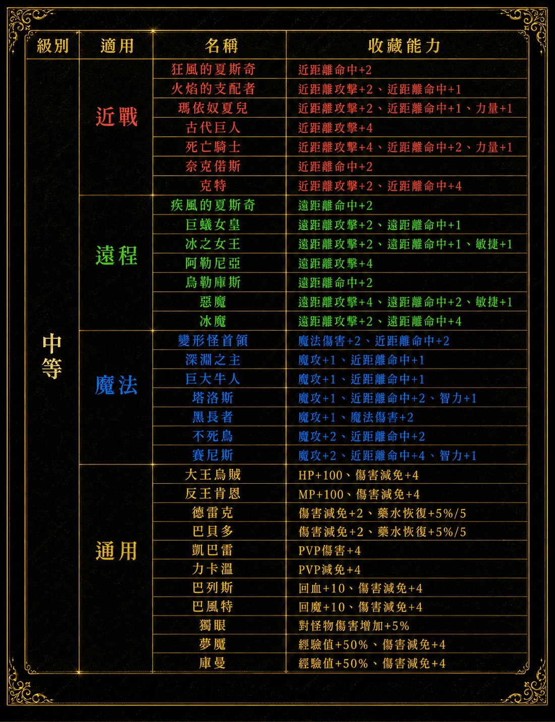 Boss頭骨收藏2.jpg